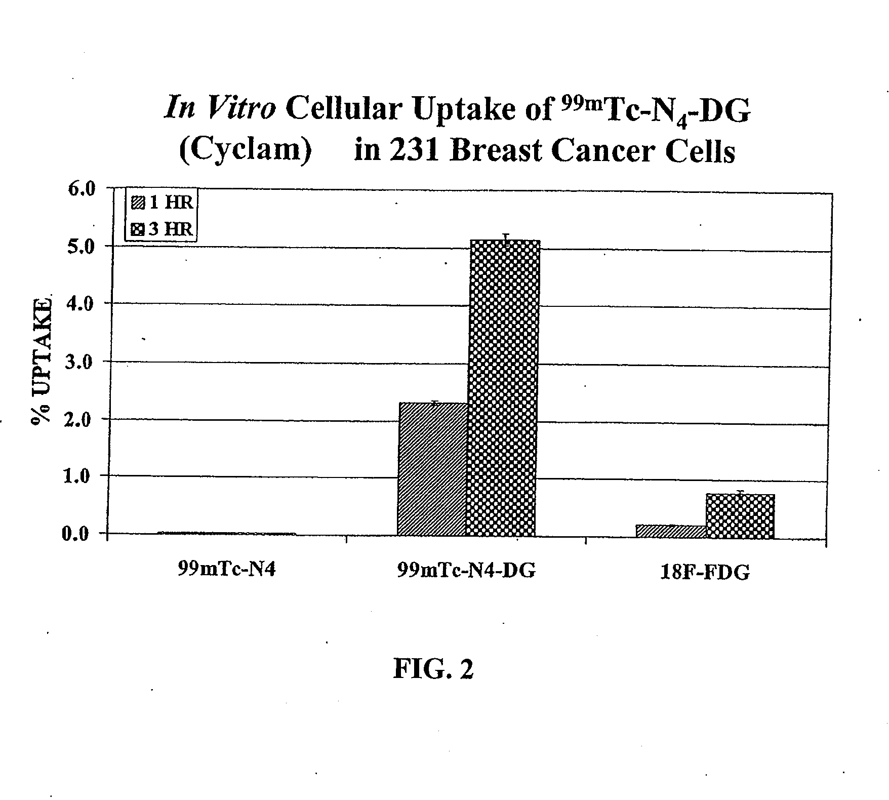 Compositions and Methods for Cellular Imaging and Therapy