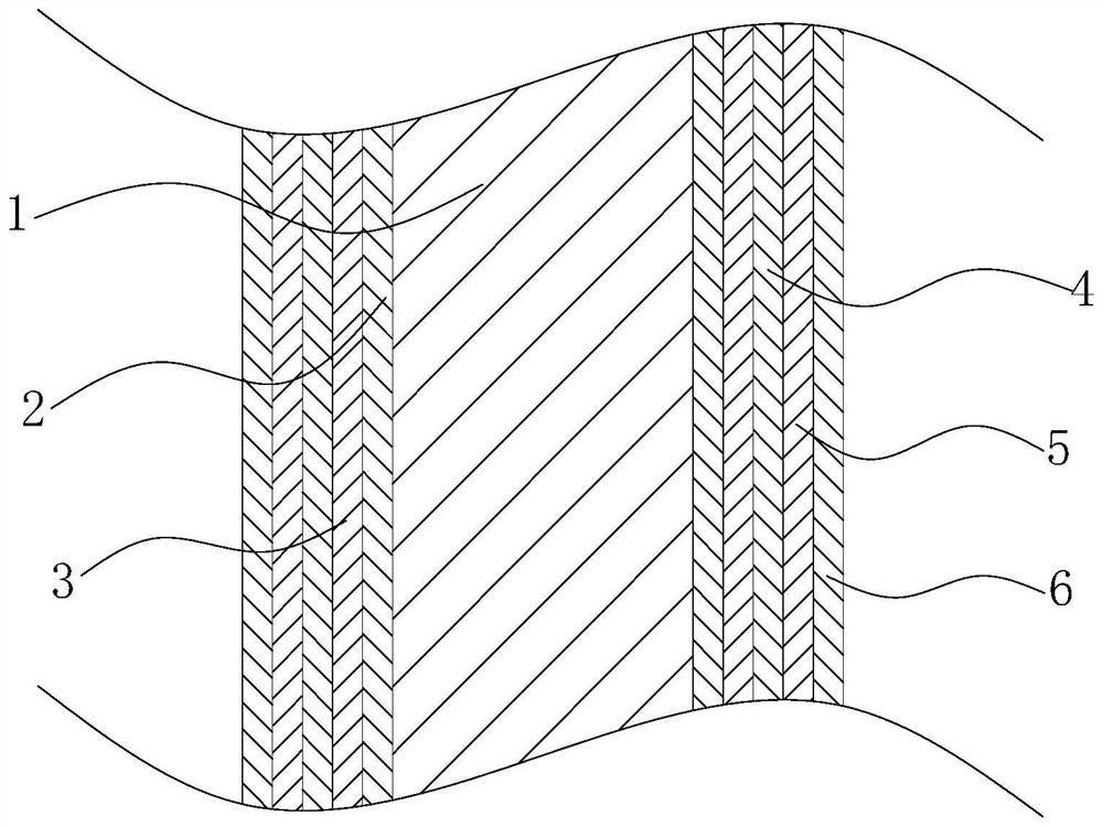 A kind of high temperature enameled wire and preparation method thereof