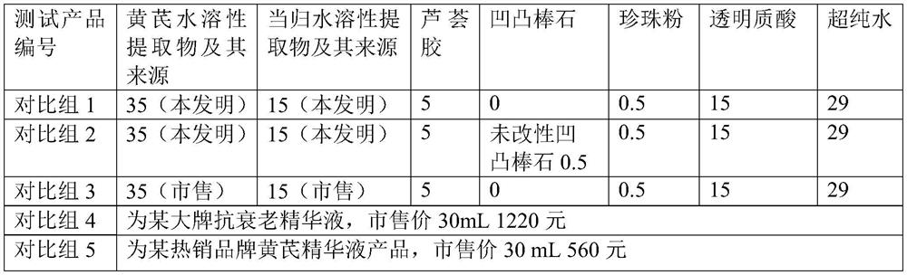 A modified attapulgite and its preparation method and application in external medicine and skin care products