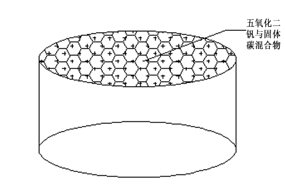 Vanadium trioxide production method