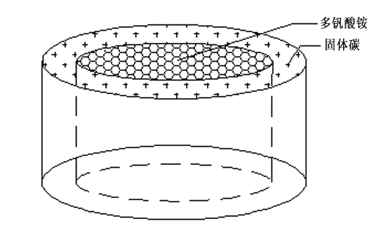 Vanadium trioxide production method