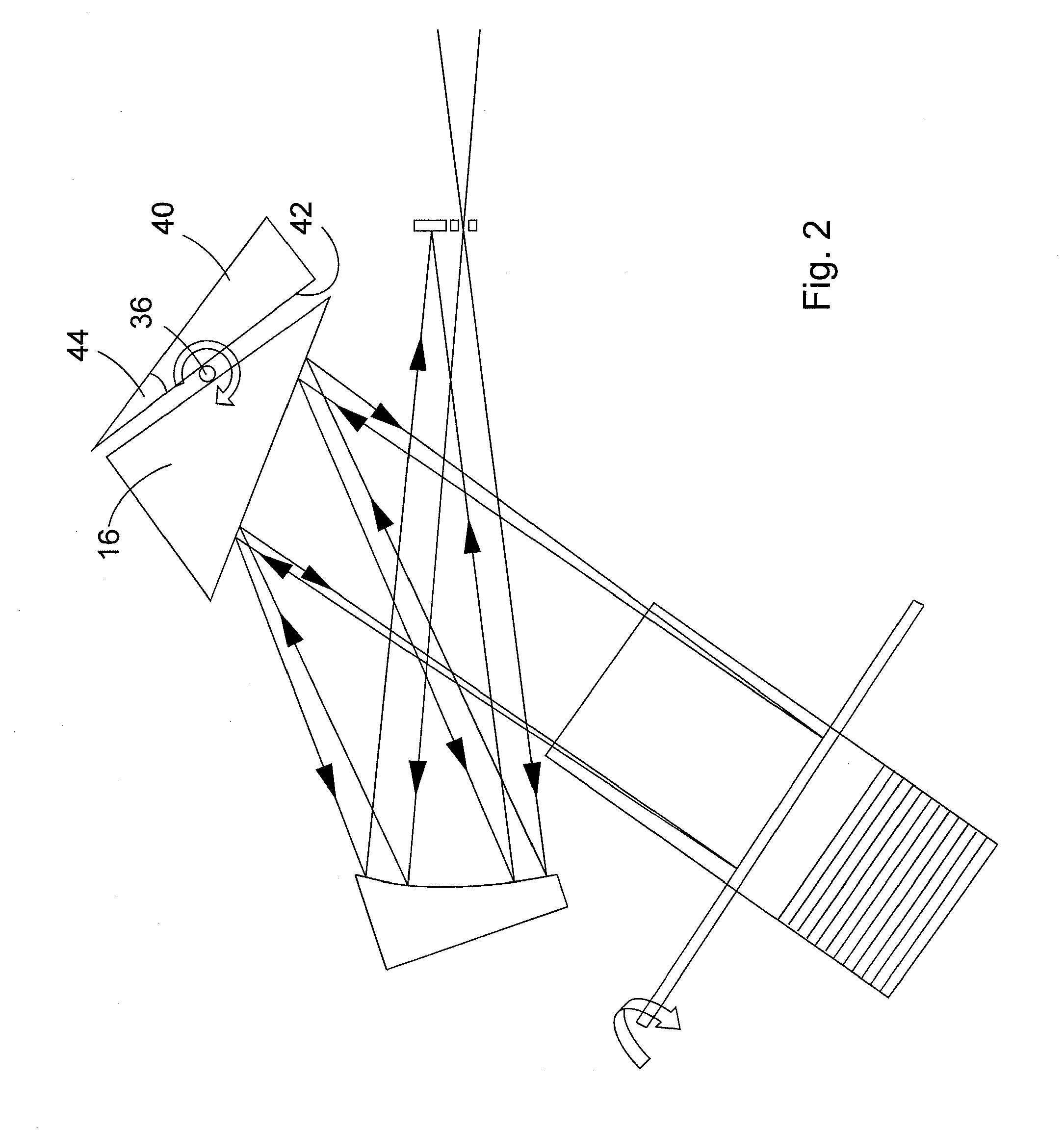 Spectrometer arrangement