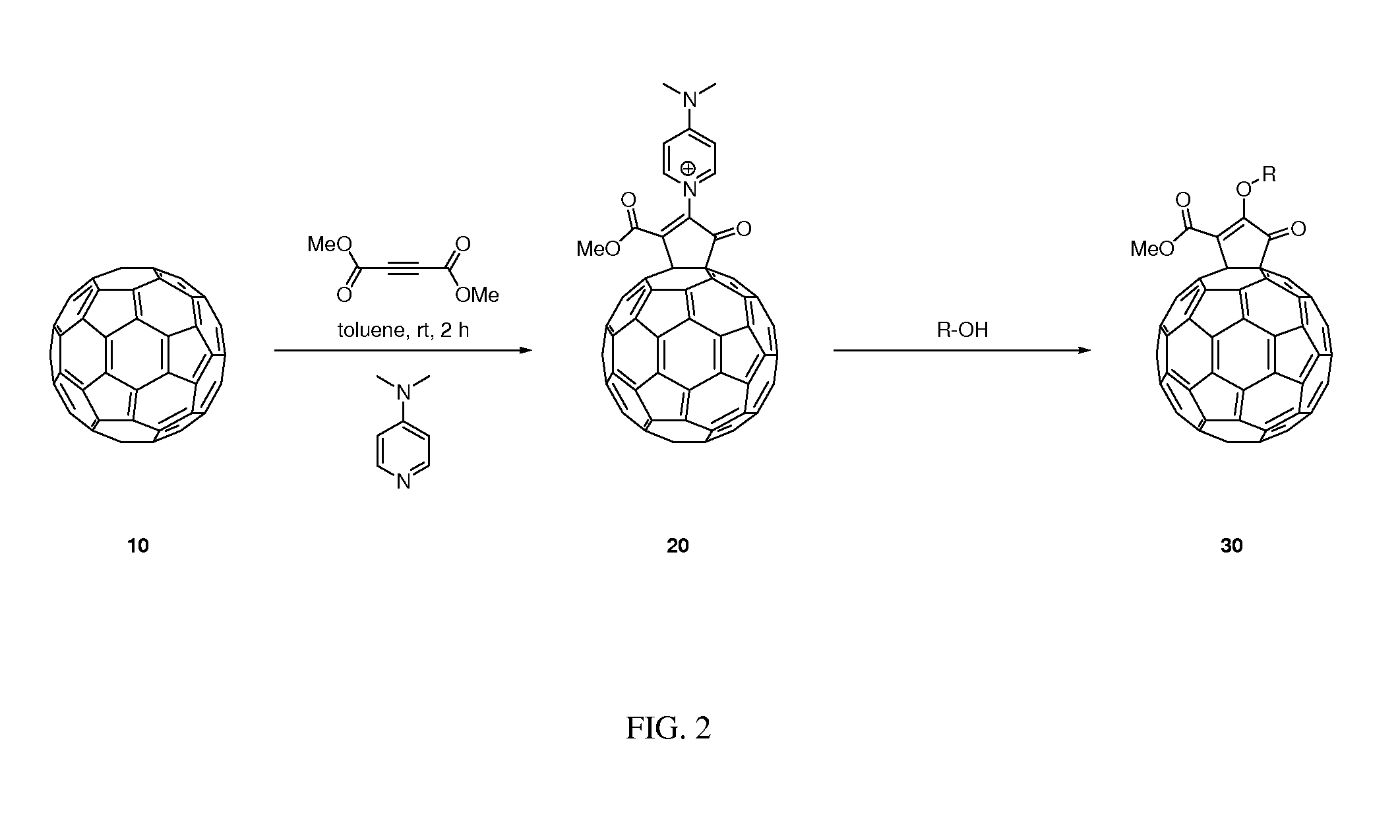 Functionalization of nanoscale articles including nanotubes and fullerenes