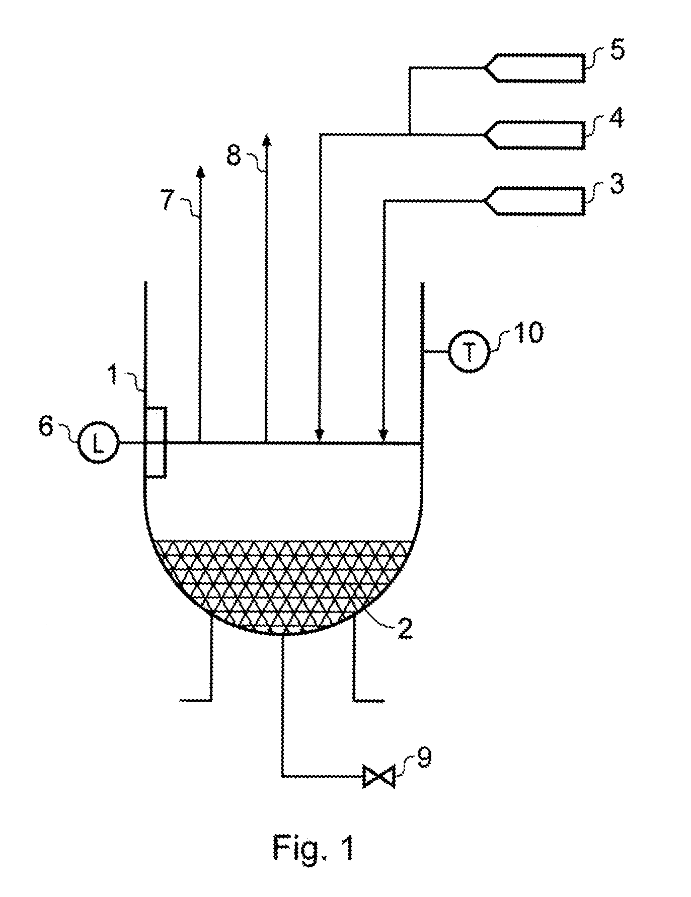 Functional fluid and a process for the preparation of the functional fluid