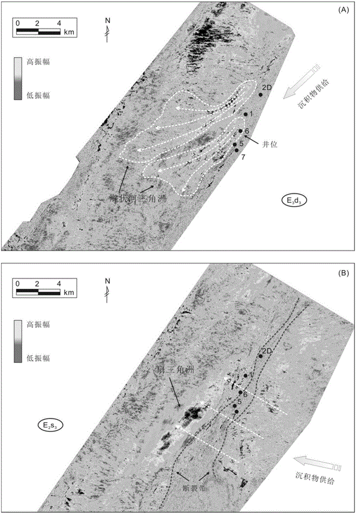 A Method for Tracing Oil and Gas Migration Pathways Using Geological, Geophysical and Geochemical Methods