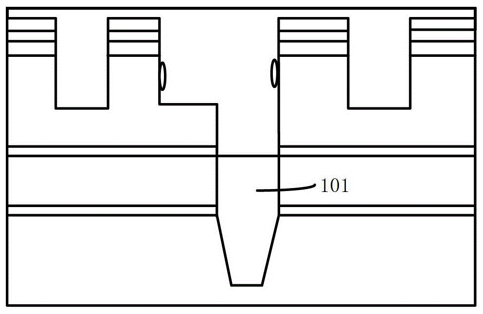 A kind of preparation method of double damascene structure