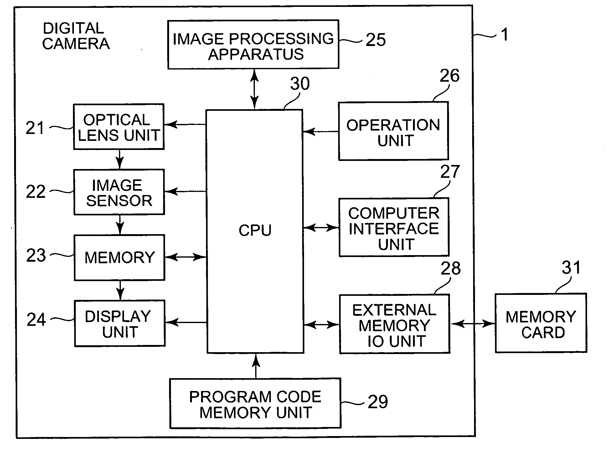 Imaging apparatus and image processing method therefor