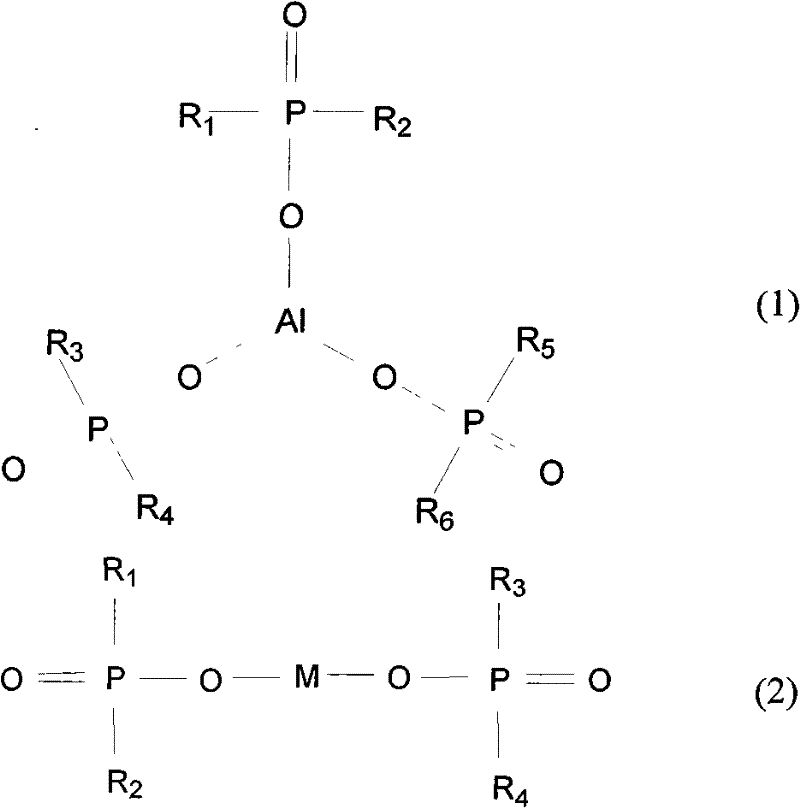 Partially alkylated phosphinic acid nonalkali metal salt and preparing method and application thereof