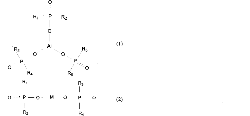 Partially alkylated phosphinic acid nonalkali metal salt and preparing method and application thereof