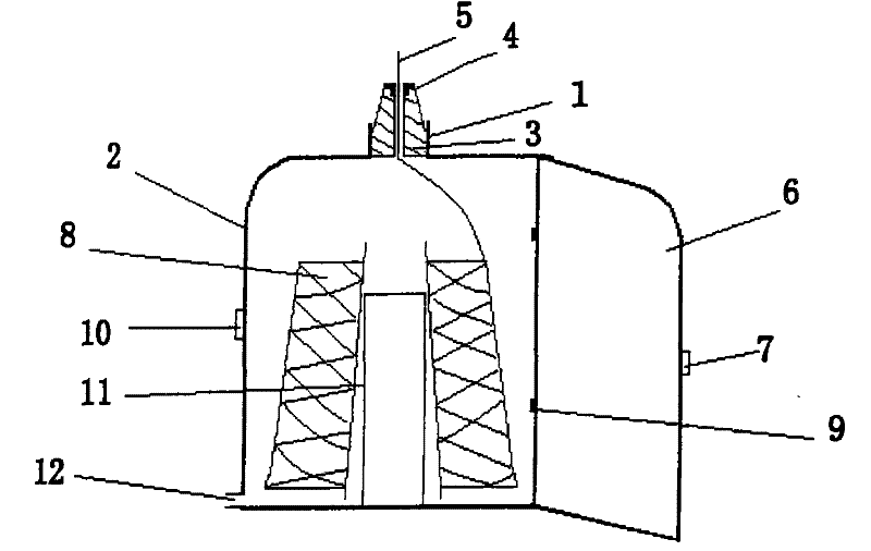 Integral yarn automatic lubricating device