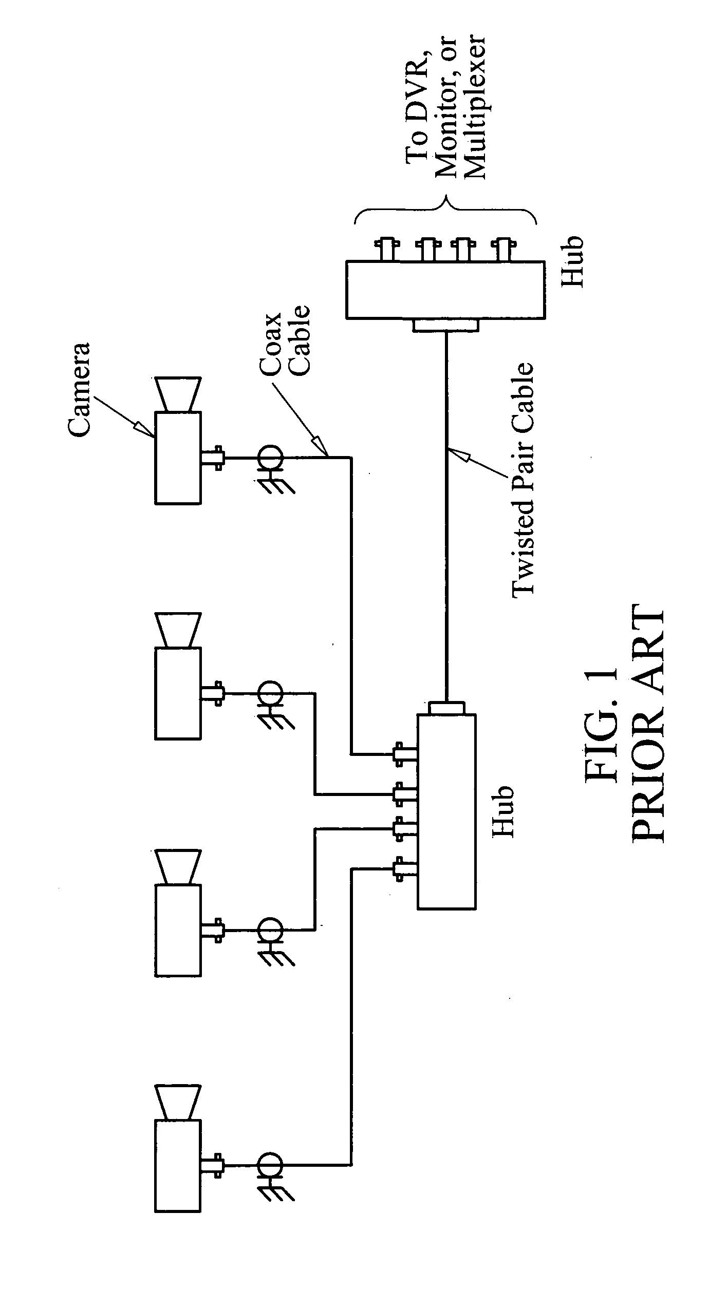 System and method for transmitting video from multiple video cameras over a single multiple pair, twisted pair cable