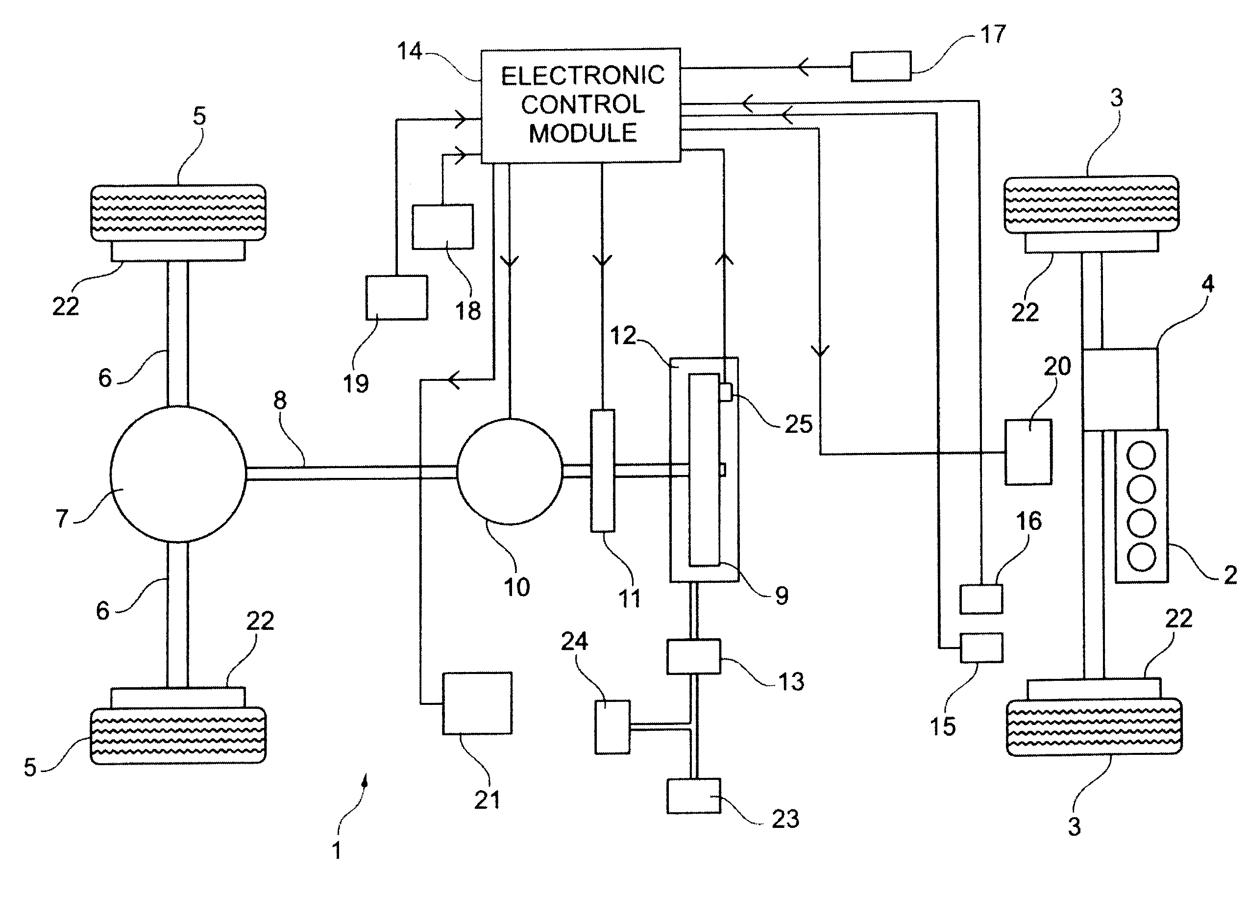 Hybrid vehicle control apparatus and method