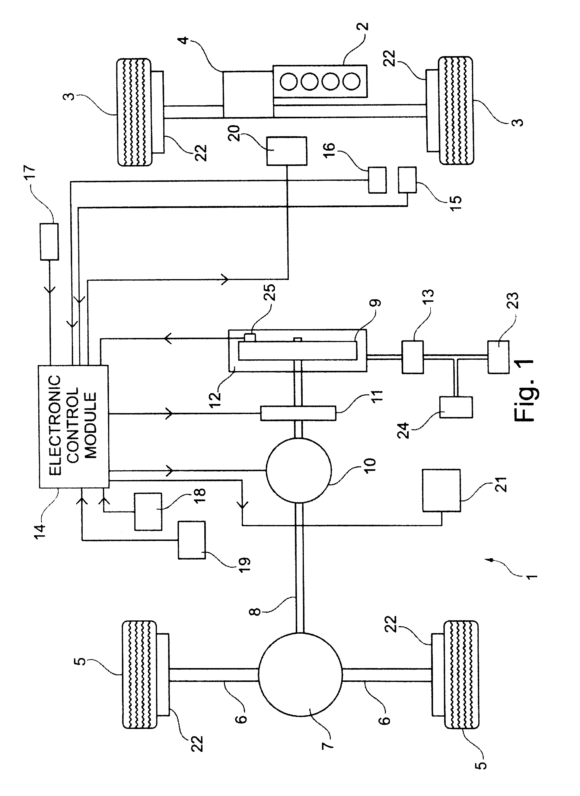 Hybrid vehicle control apparatus and method