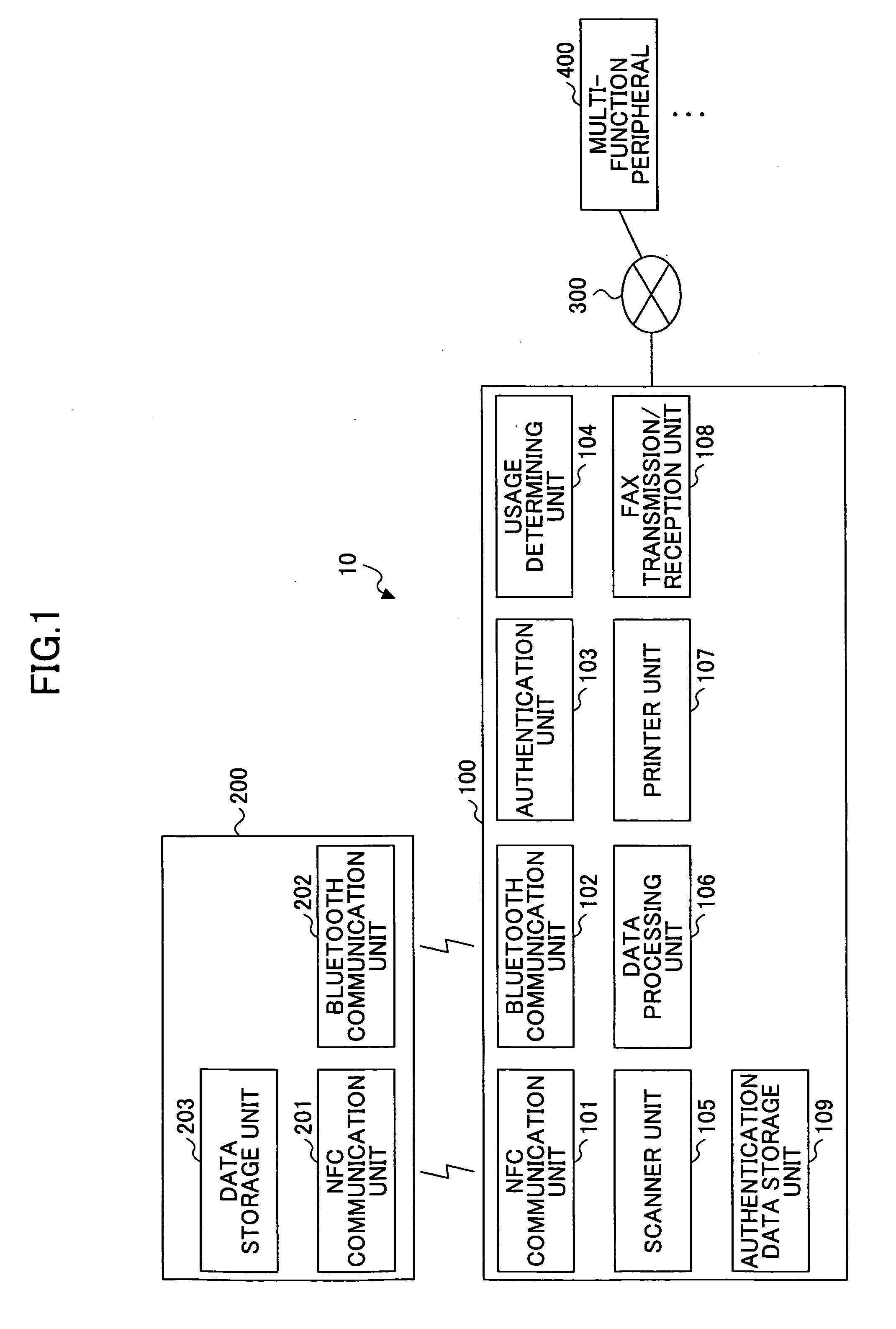 Information processing apparatus, information processing system, and program product