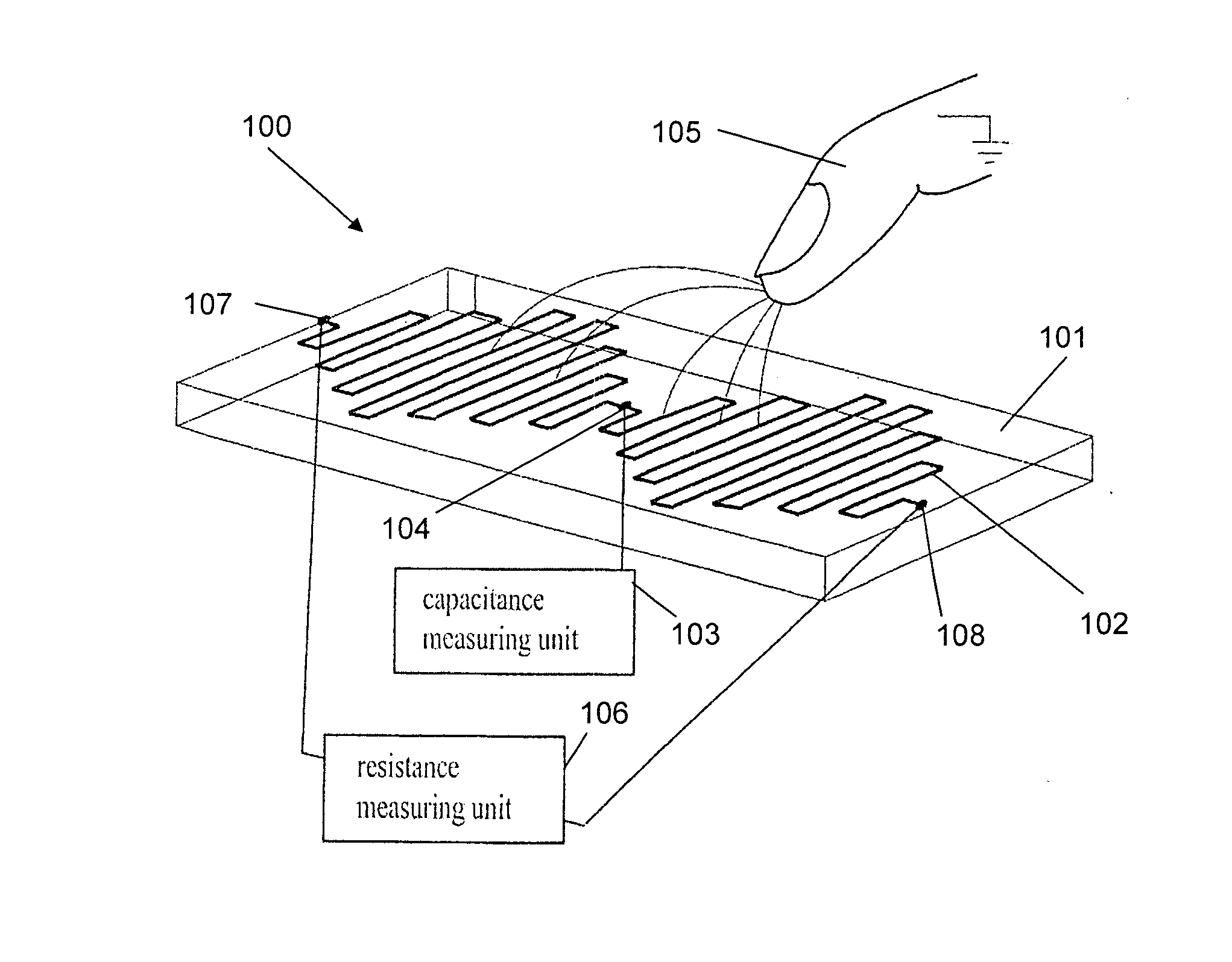 Force sensitive touch sensor