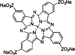 A kind of method of synthesizing aryl sulfide compounds