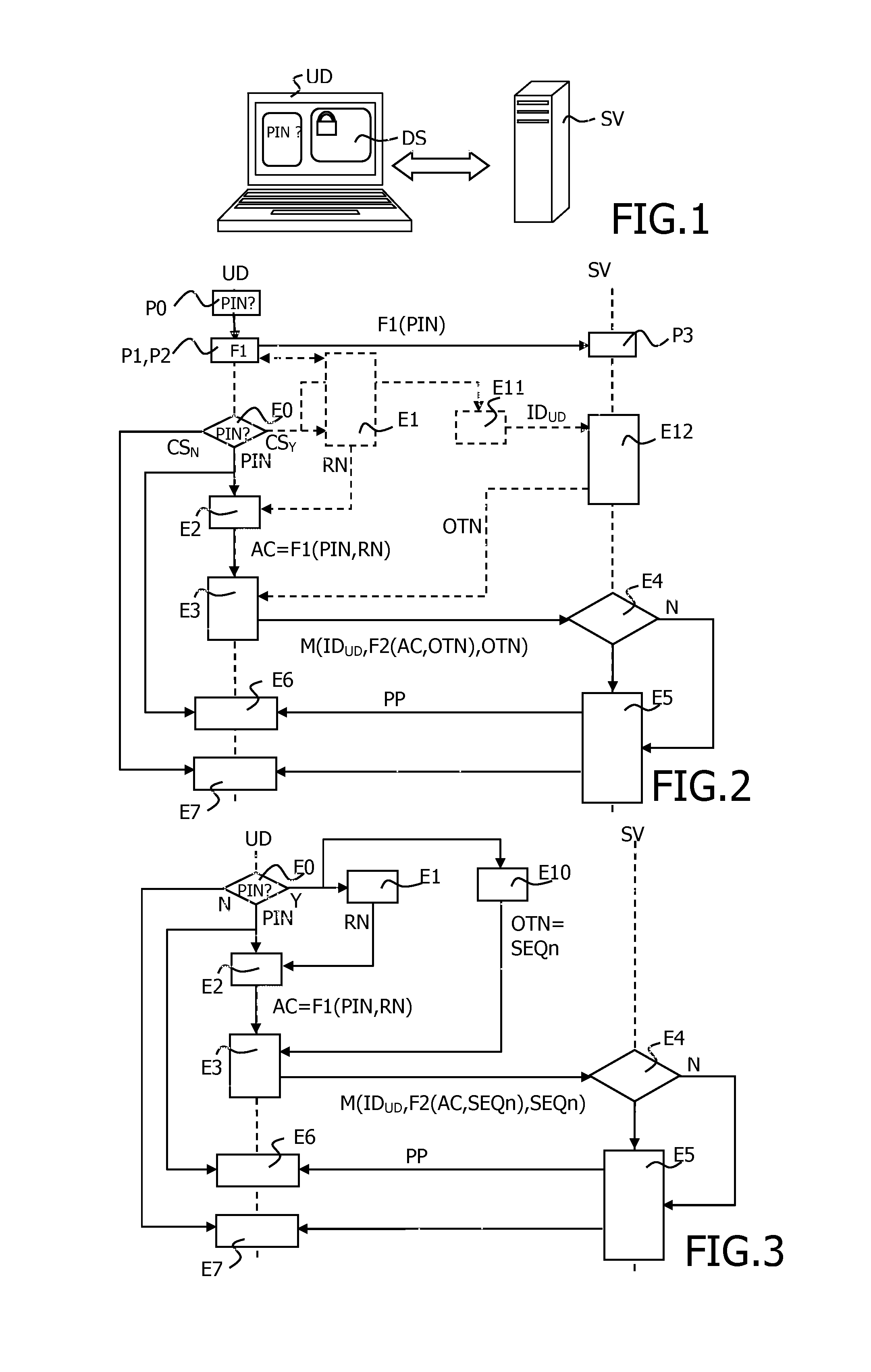 Method for server assisted keystore protection