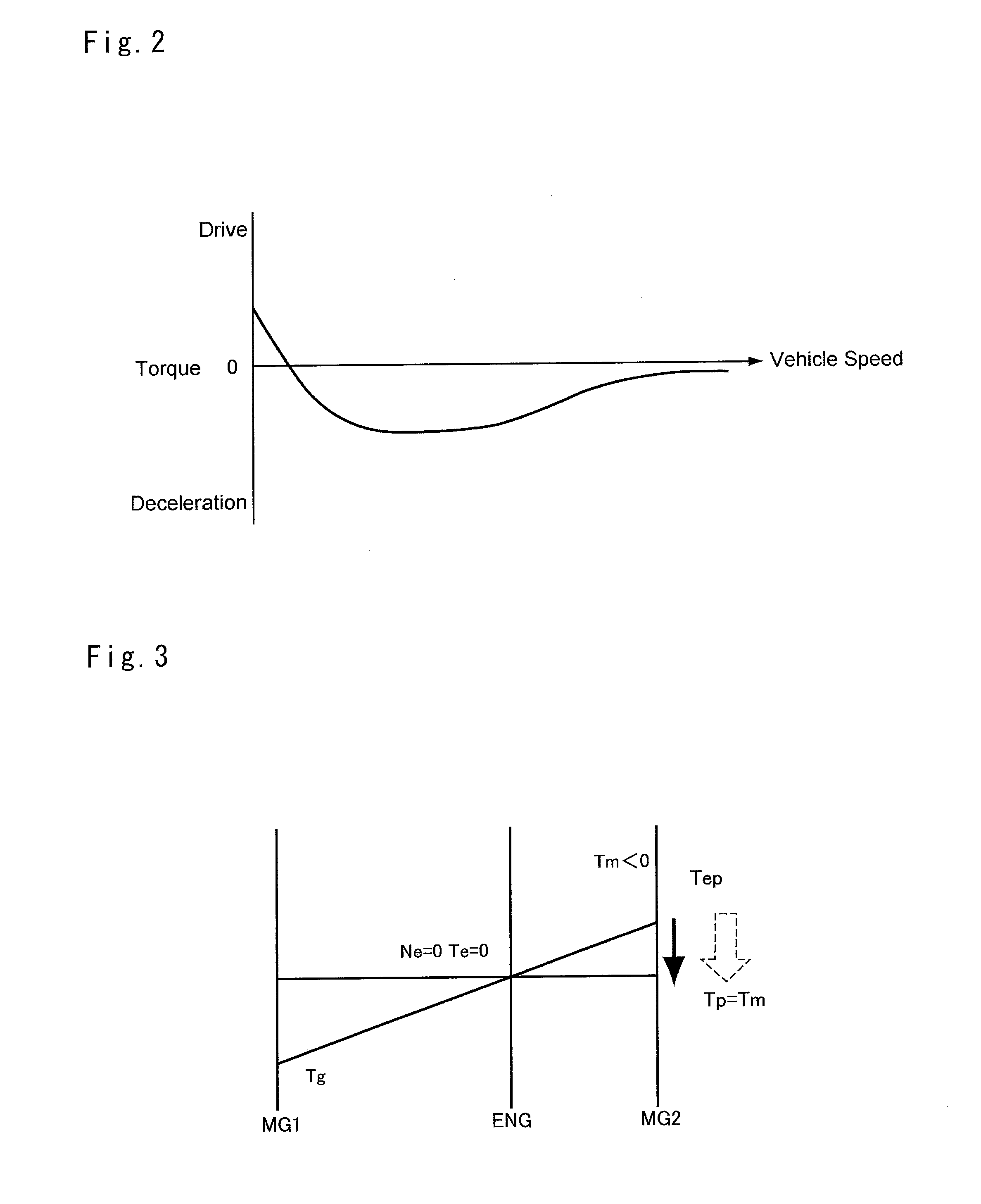 Control system for hybrid vehicle