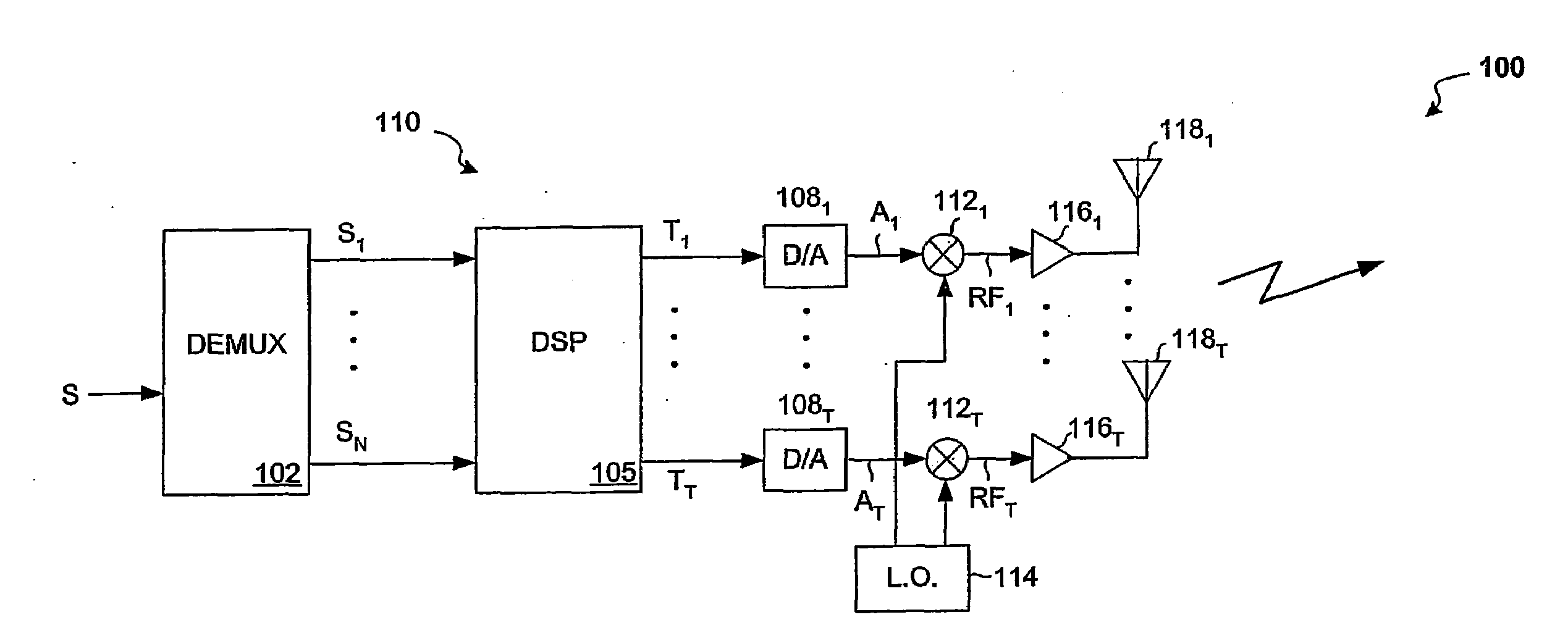 System and method for channel bonding in multiple antenna communication systems