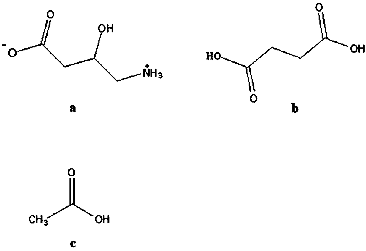 Nuclear magnetic resonance spectroscopy method for identifying ultrahigh-temperature sterilized milk and reconstituted milk