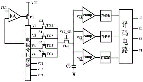 Drive chip having switch control-based LED light-adjusting and color-temperature-adjusting function and drive circuit