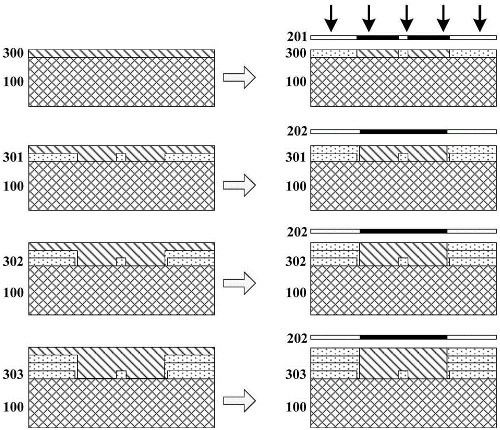 Electro-spraying microfluid chip, making method and mask plate equipment