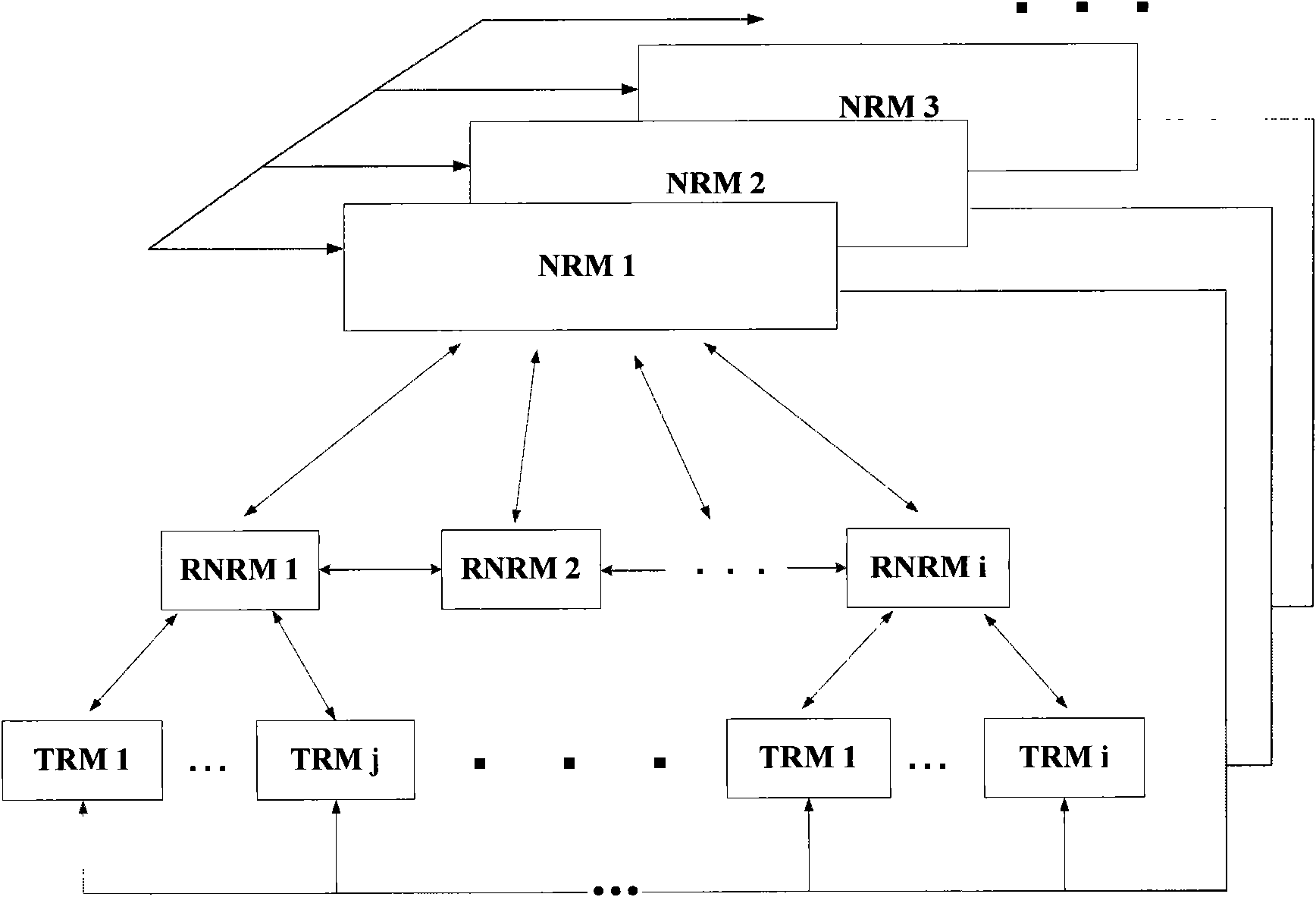 Cognitive network resource management system and management method