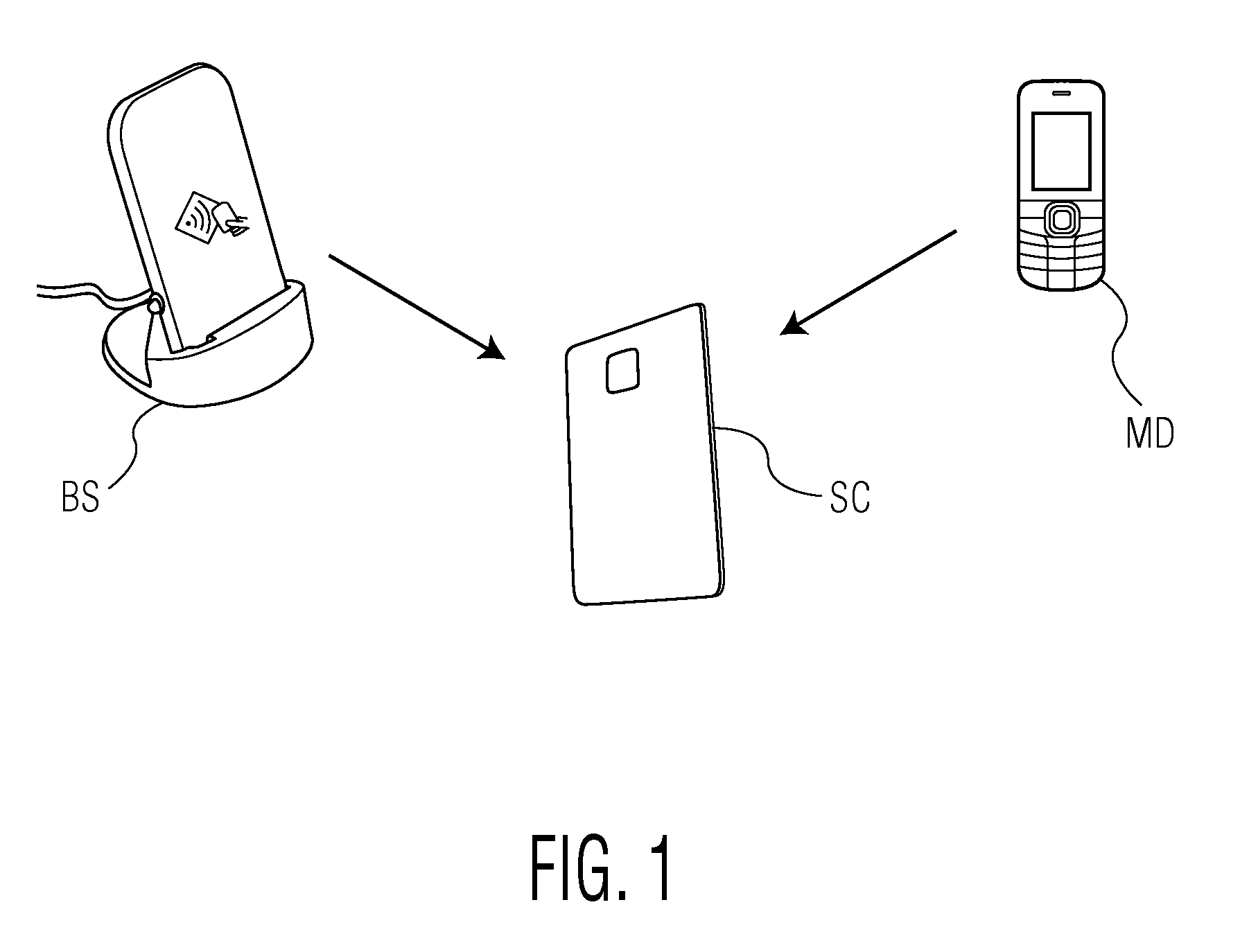 Smart card with reconfigurable receiver