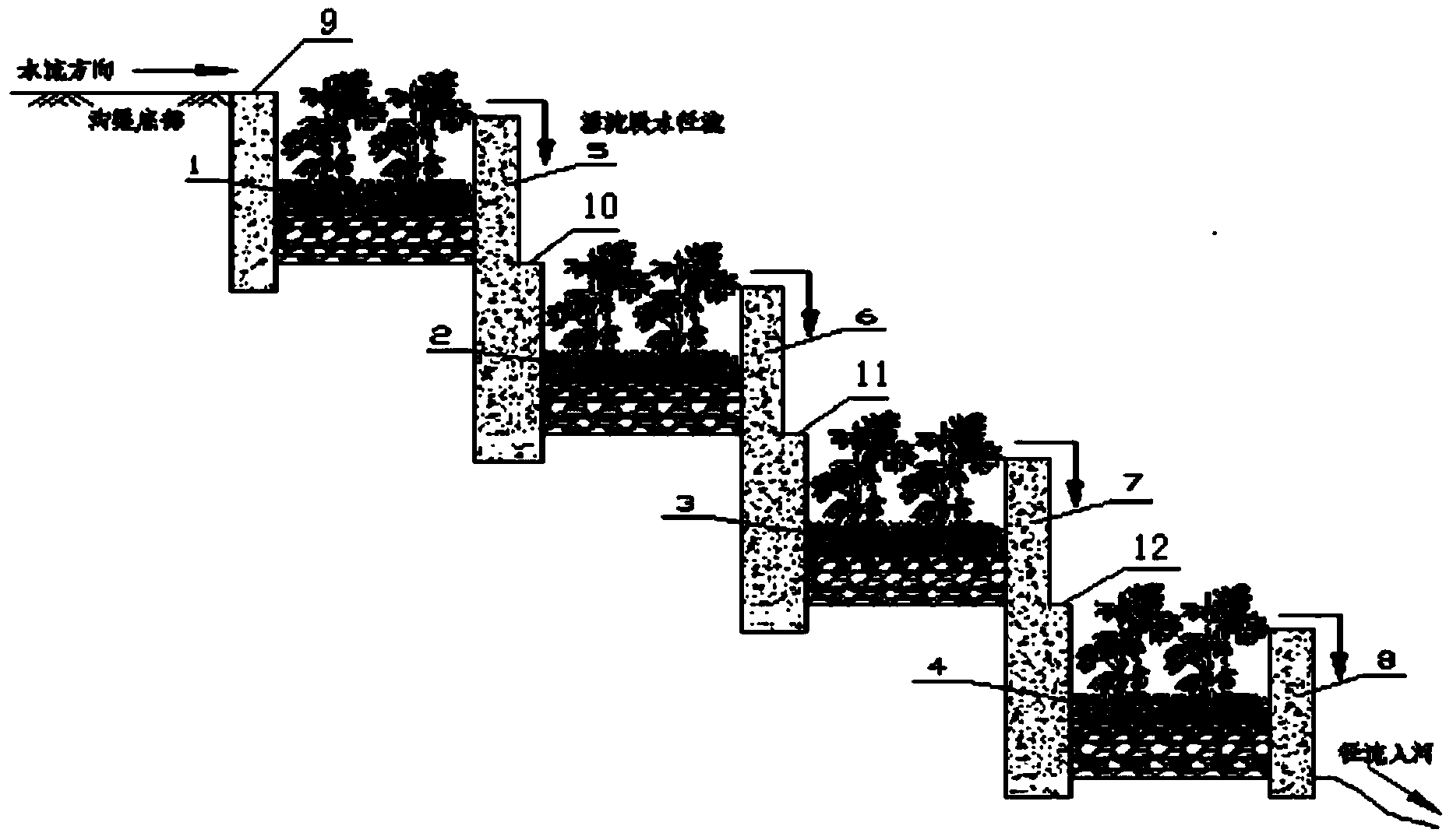 Sectored multi-step ecological buffer revetment system