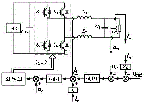 Resonance damping method of parallel inverter system under islanding mode