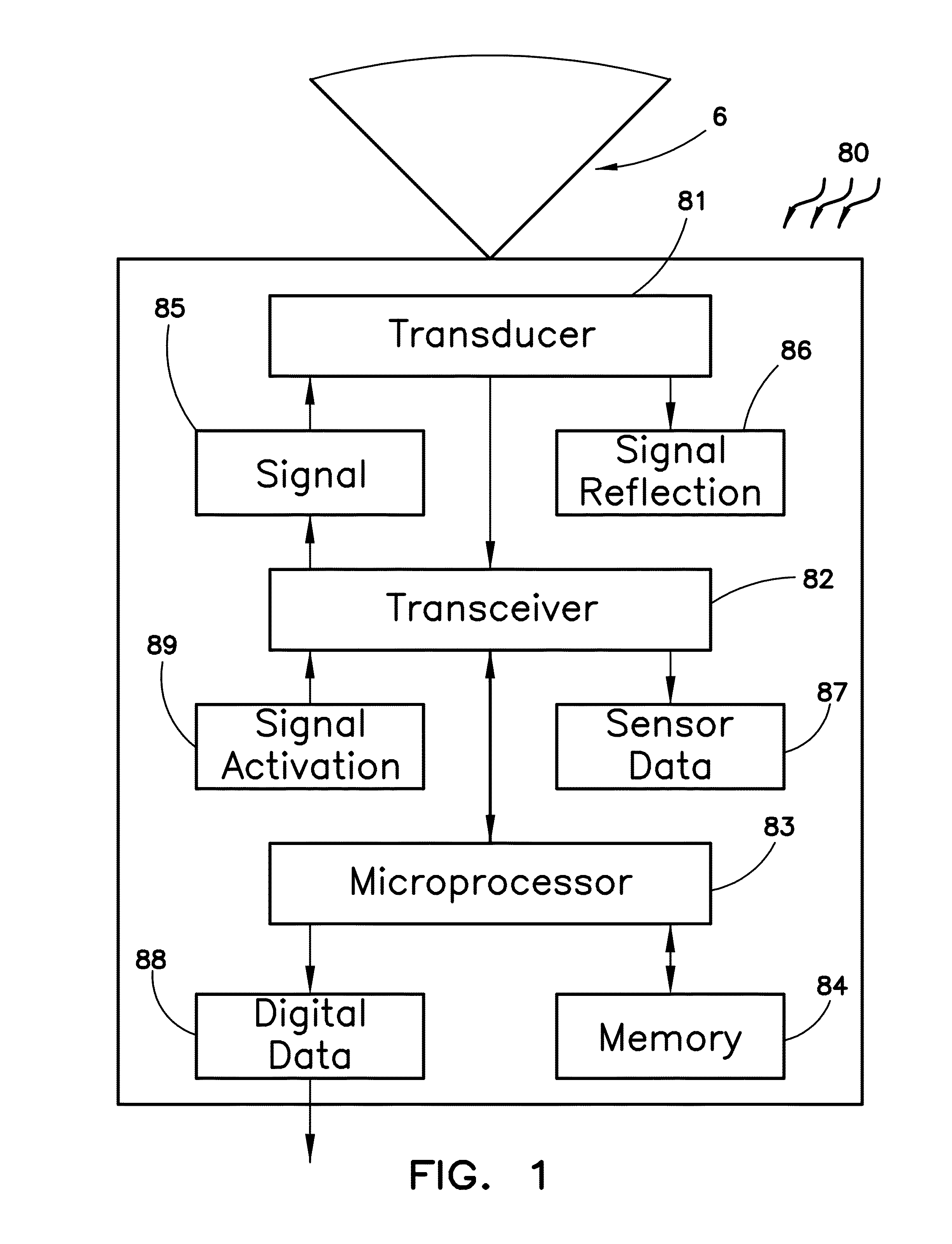 System and Method for Configuring a Traffic Control Sensor System