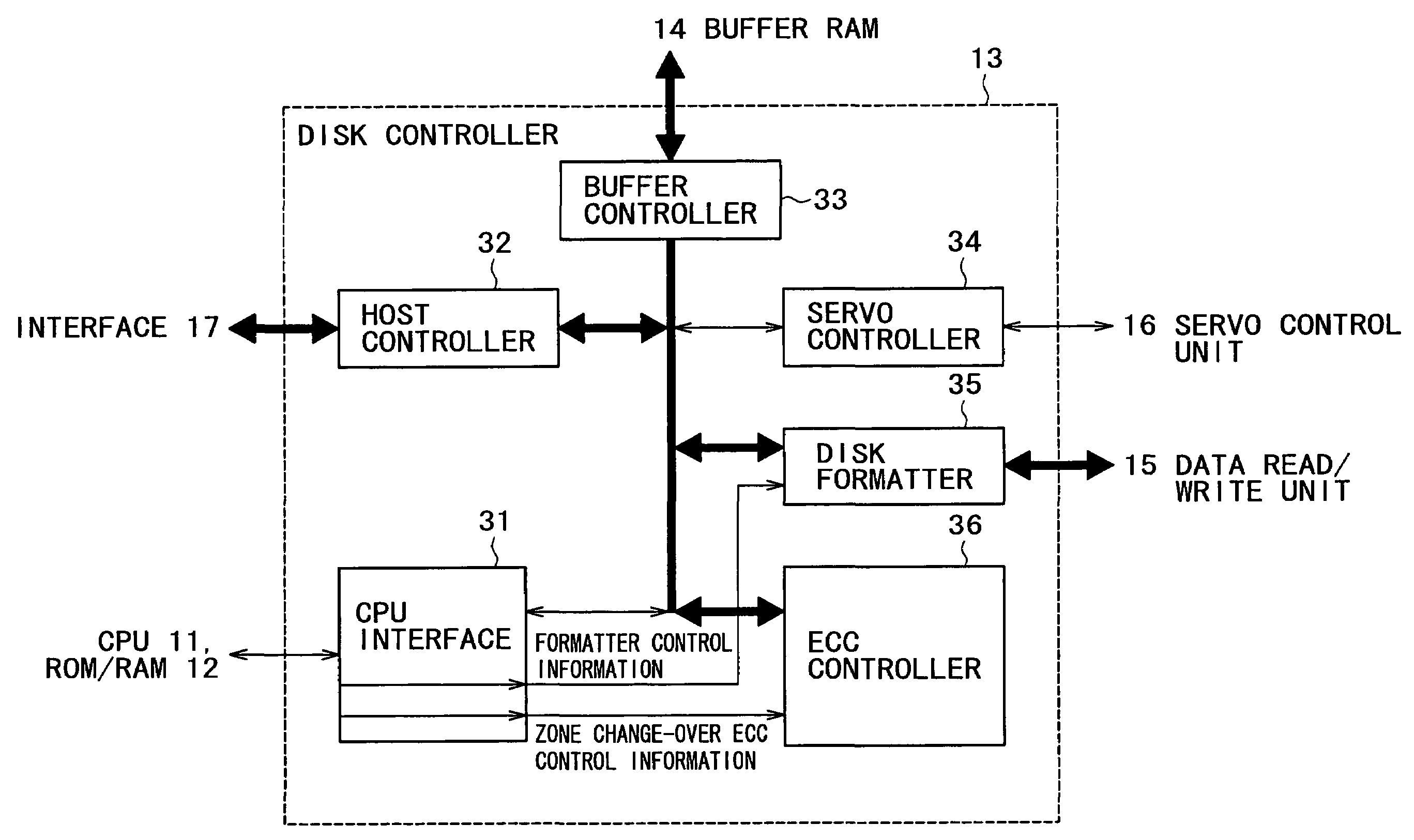 Data-recording/reproduction apparatus and data-recording/reproduction method