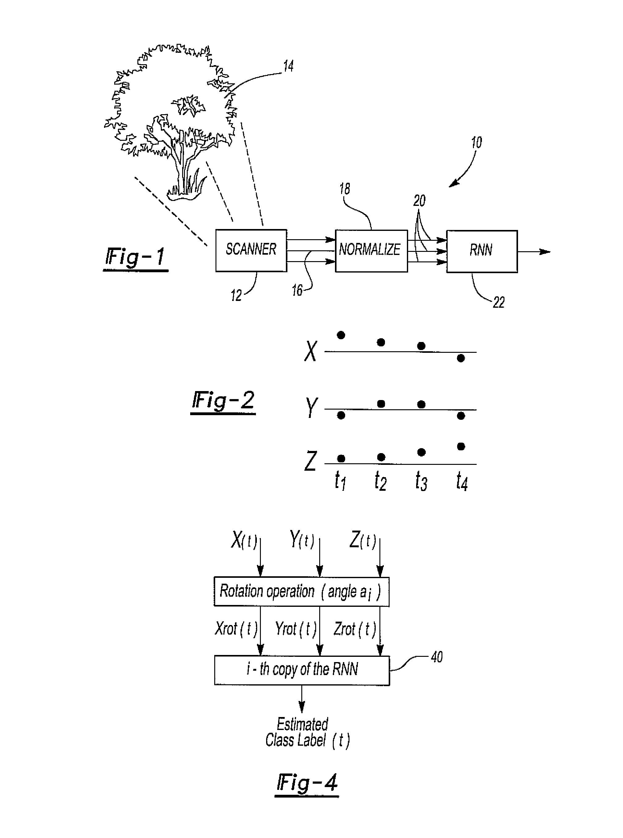 Method and system for object recognition based on a trainable dynamic system