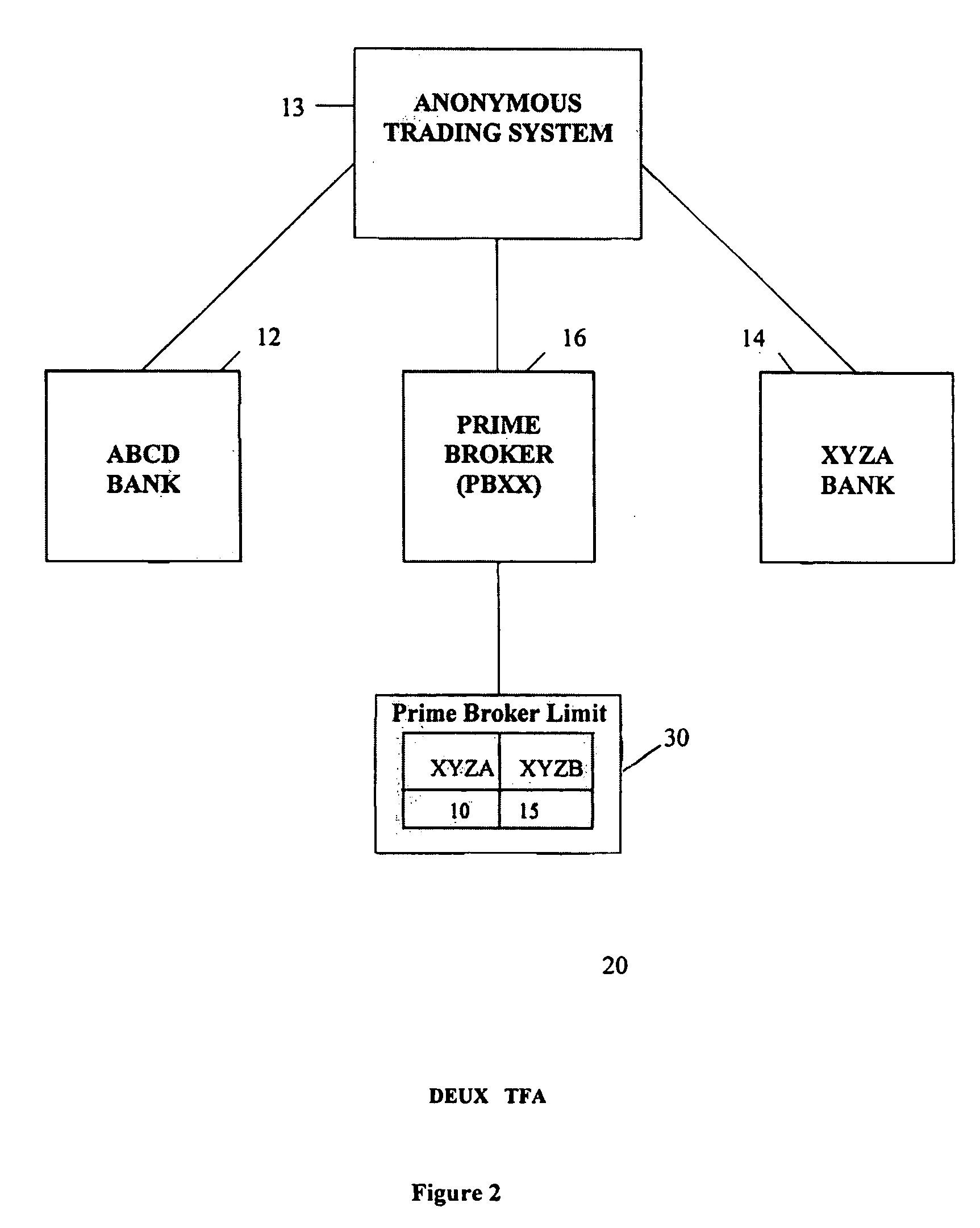 Trading system