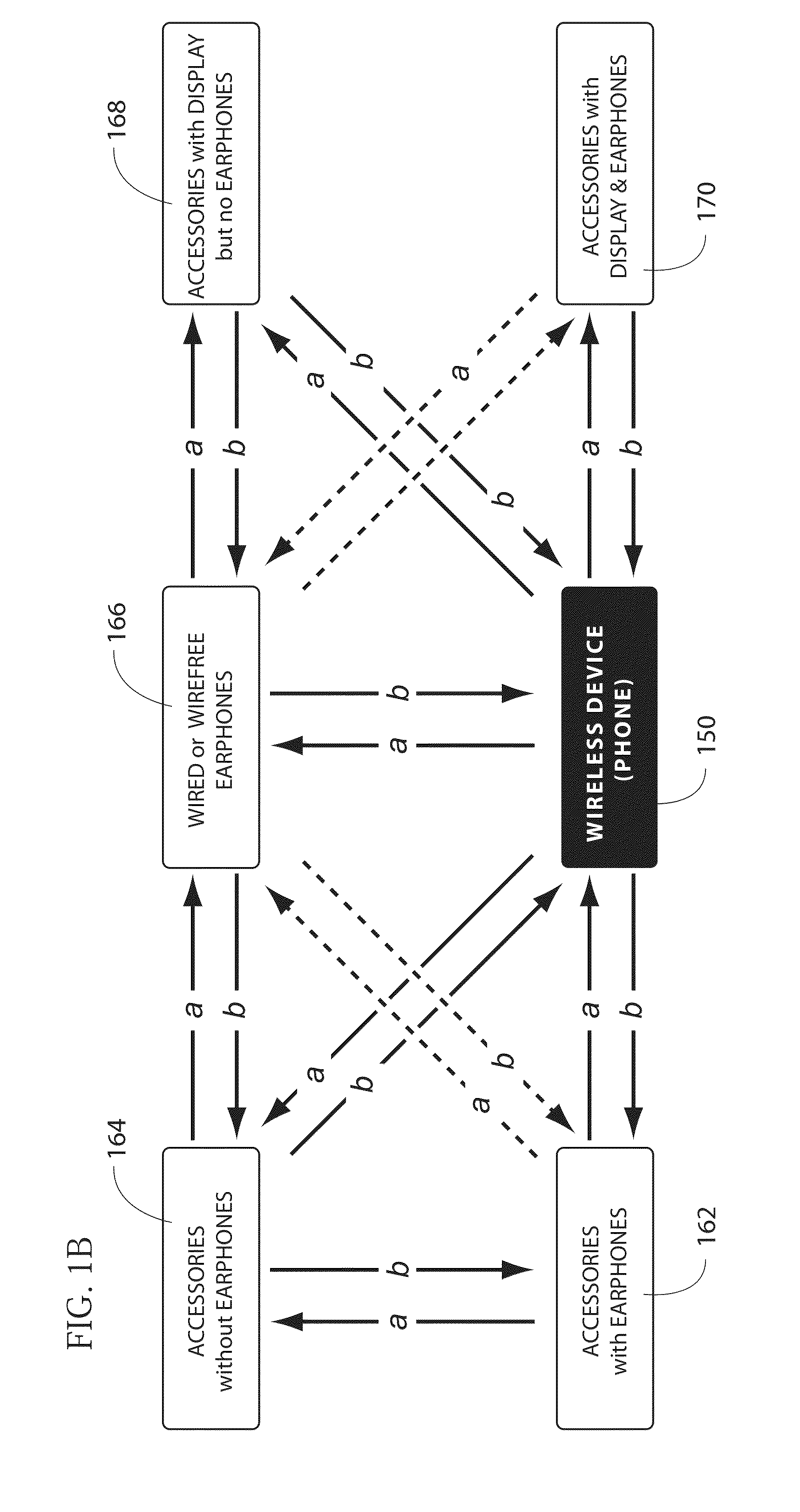 Methods, systems, and apparatuses for incorporating wireless headsets, terminals, and communication devices into fashion accessories and jewelry