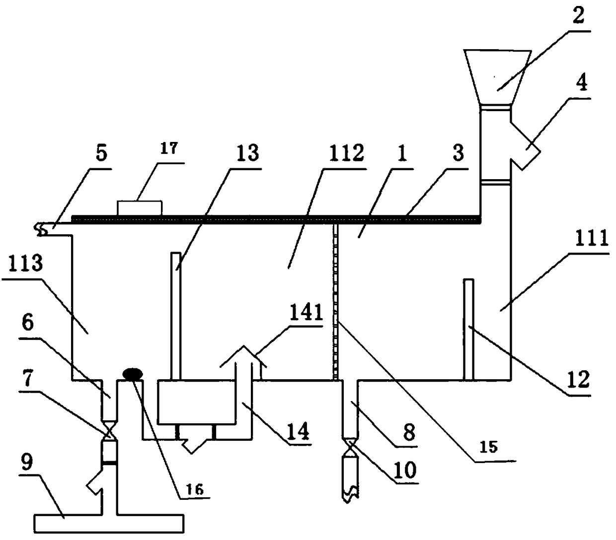 Automatic irrigation device