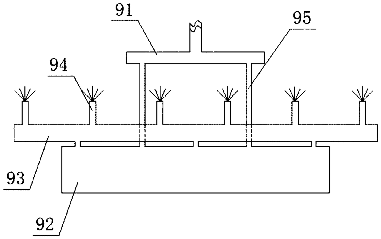 Automatic irrigation device