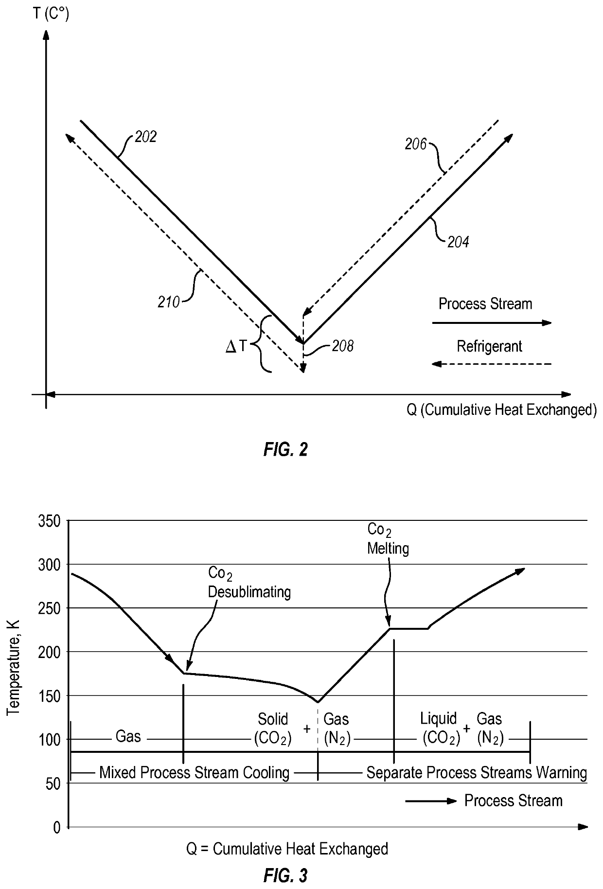 Systems and methods for separating condensable vapors from light gases or liquids by recuperative cryogenic processes