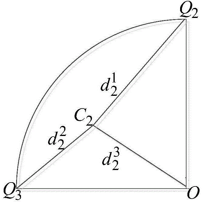 False location- and geometry-based location privacy protecting method in location service