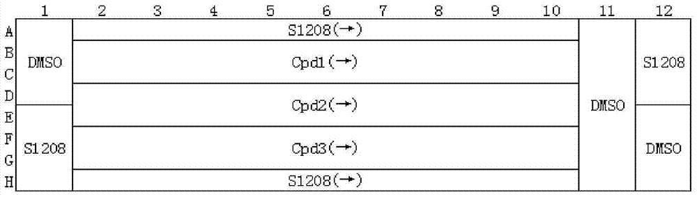 Application of desogestrel in the preparation of anti-colon cancer/er-negative ah receptor-positive breast cancer products