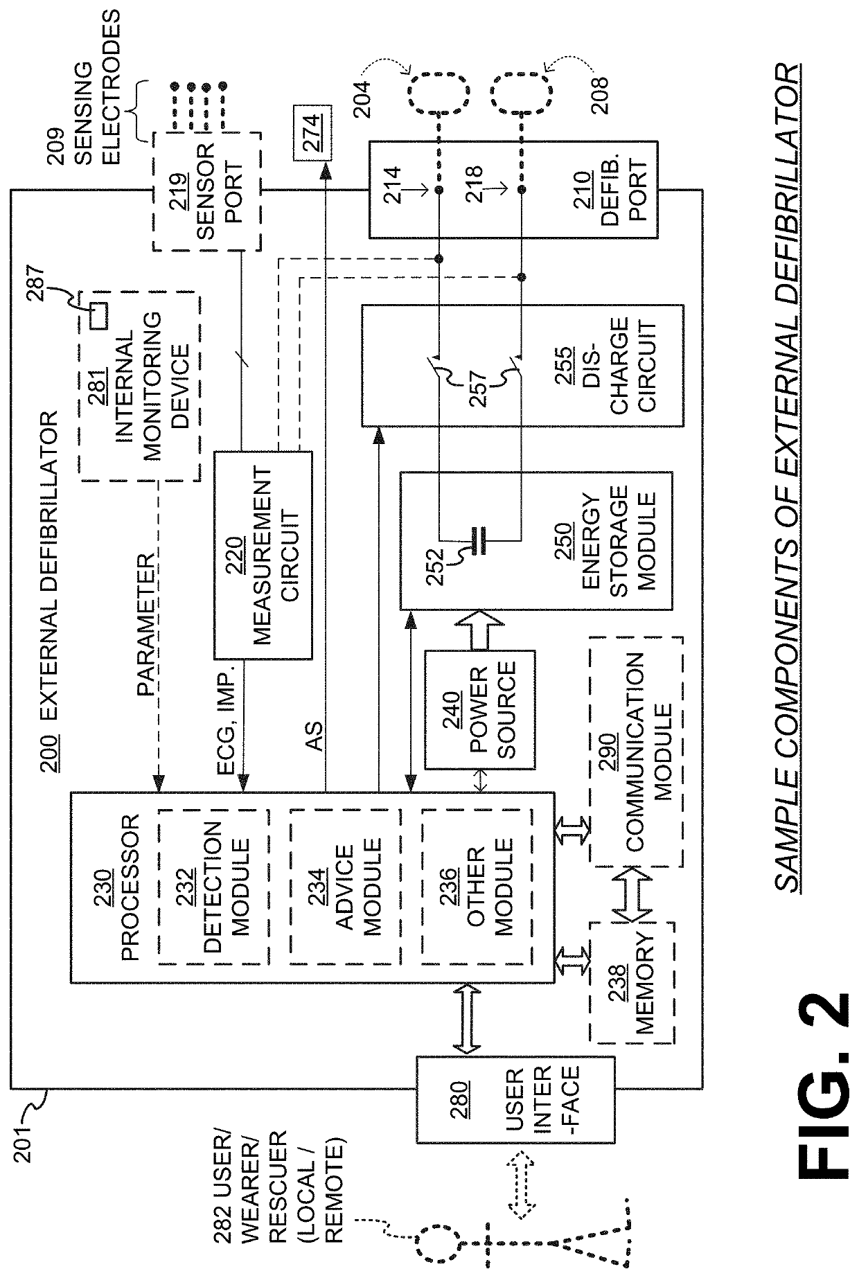 Wearable cardioverter defibrillator (WCD) system reacting to high-amplitude ECG noise