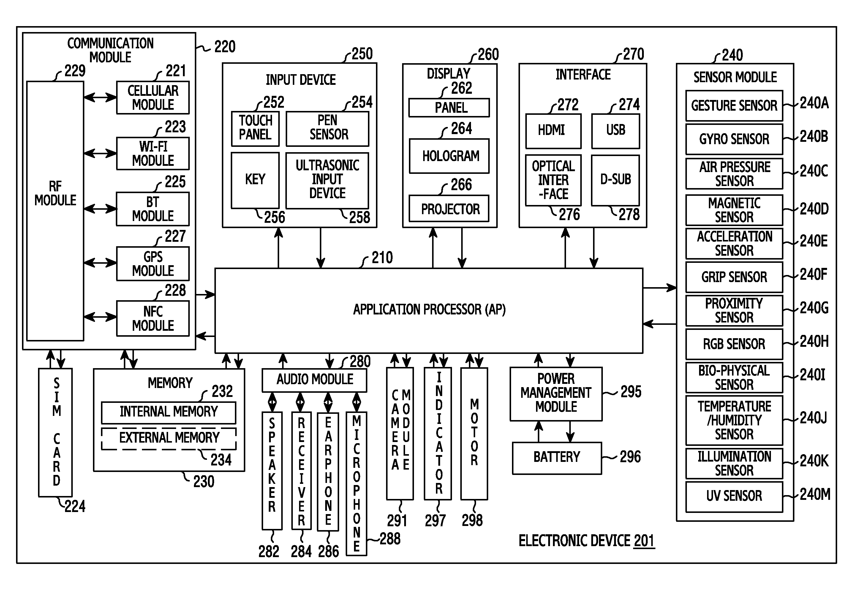 Method and electronic device for voice recognition