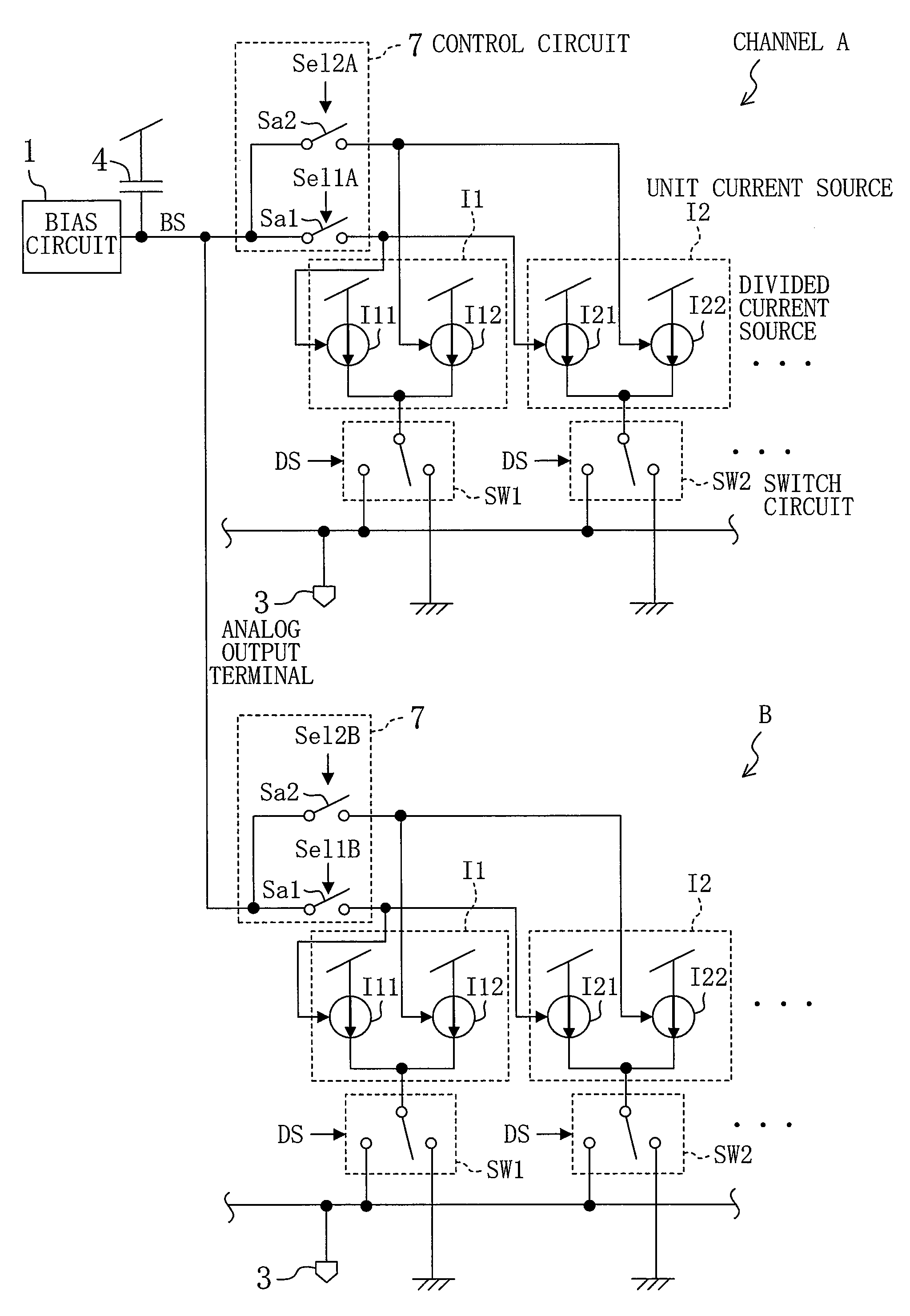 Current steering DAC