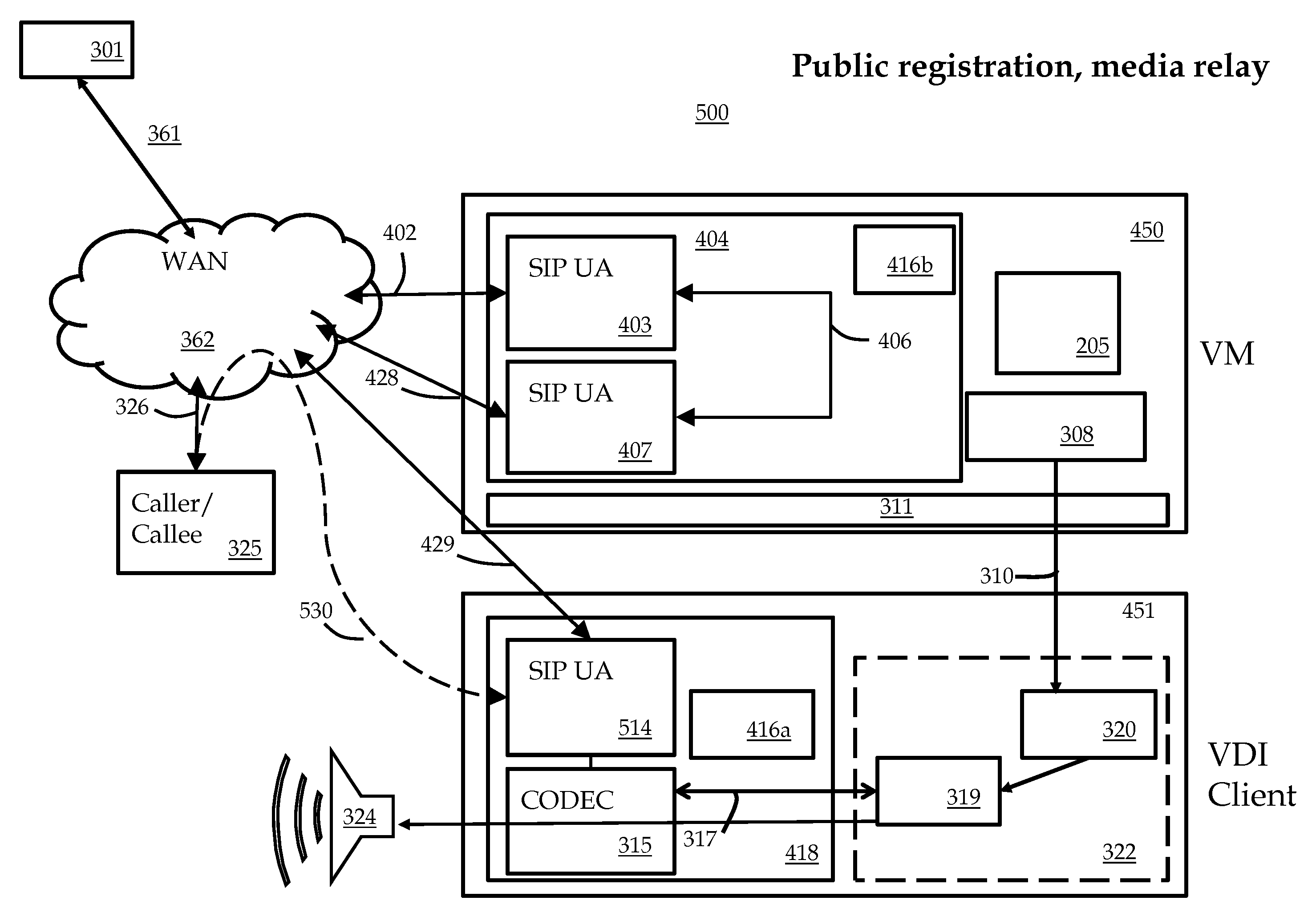 System and method for assuring quality real-time communication experience in virtual machine