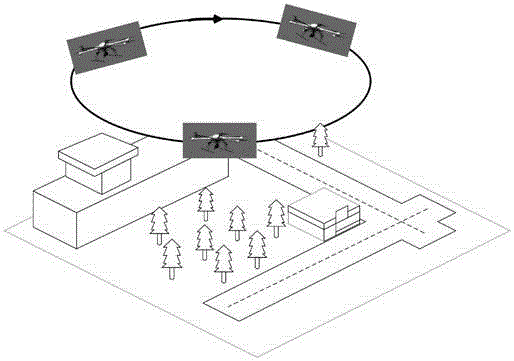 Quick and automatic target detection method