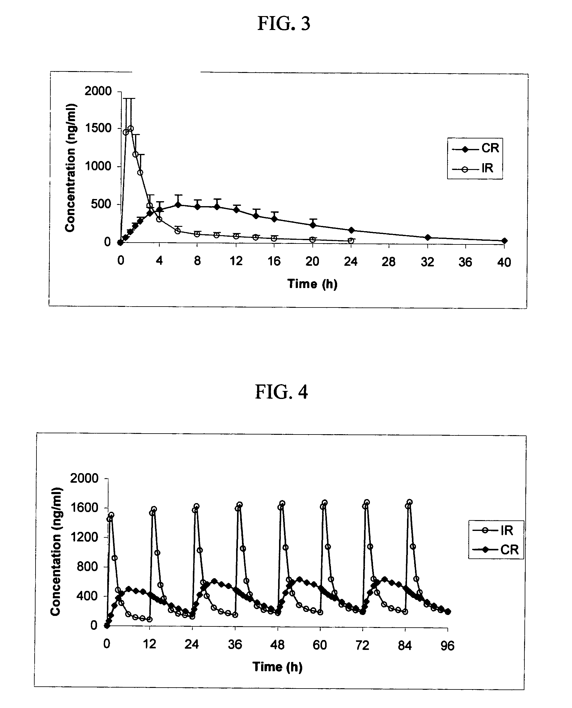 Osmotic device containing licofelone