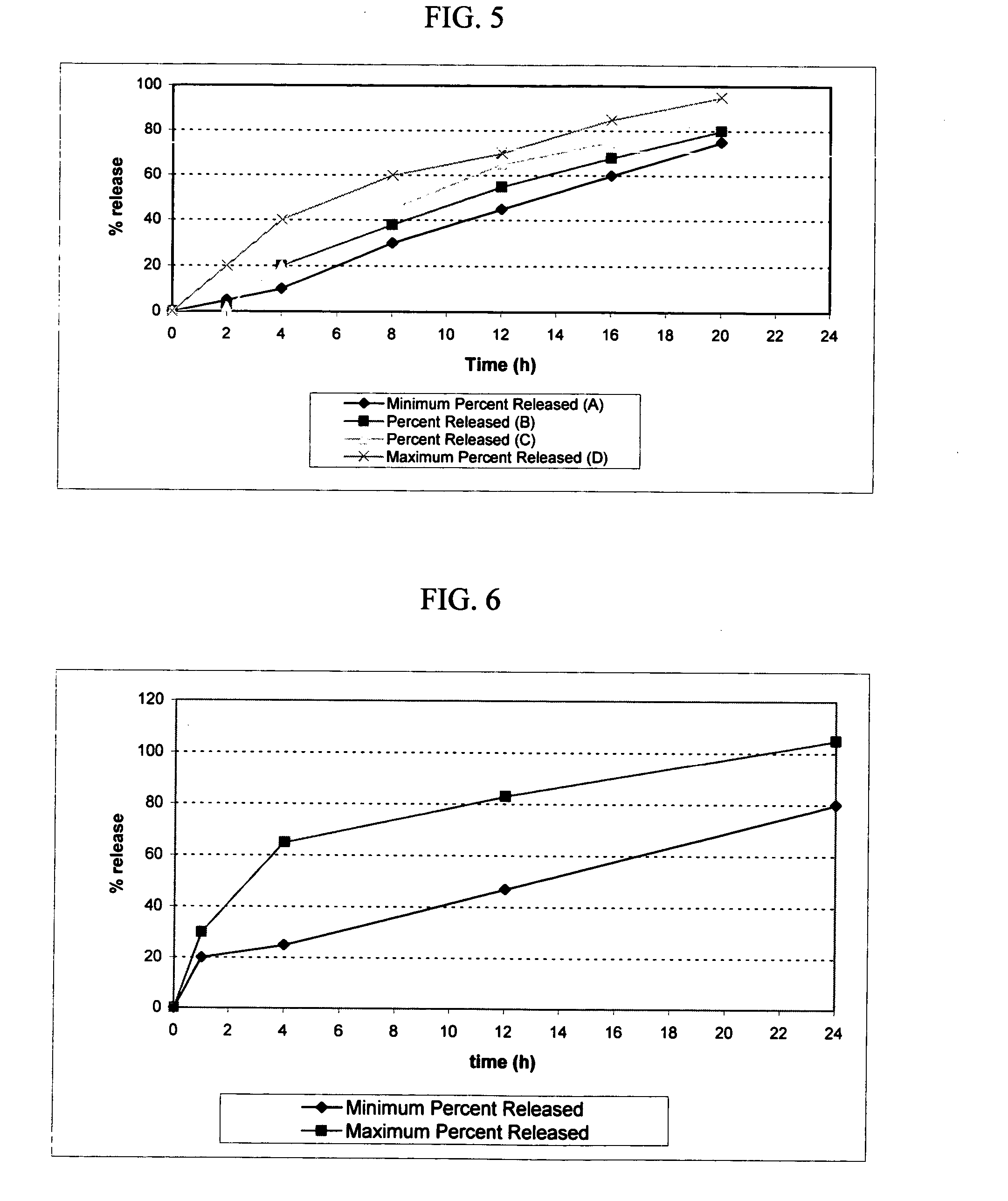 Osmotic device containing licofelone