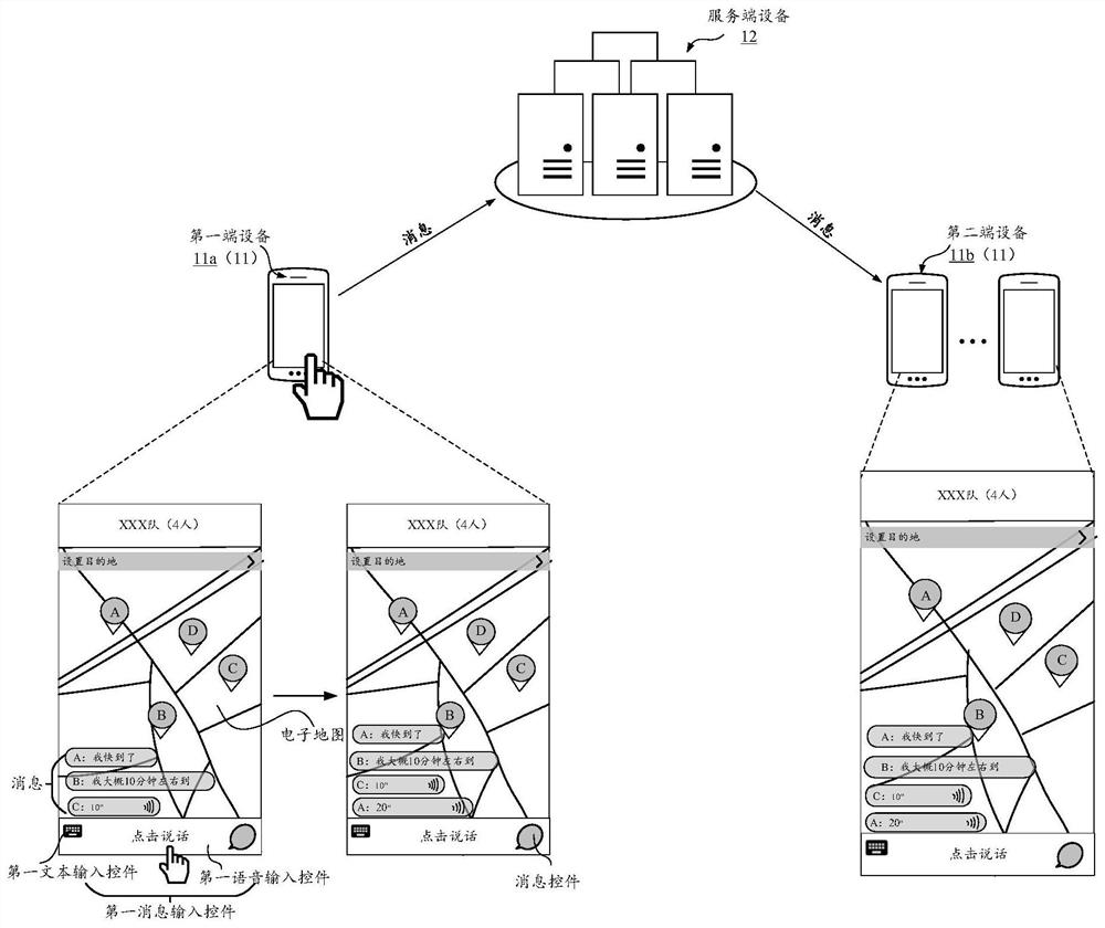 Information processing method, device and system and storage medium