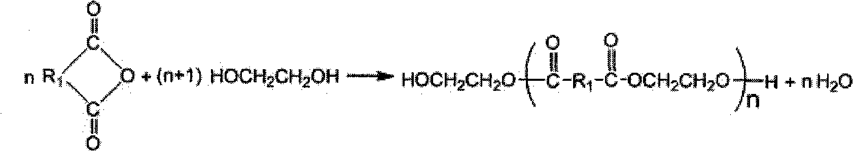 Preparation method of water-based UV ink (ultraviolet) of unsaturated polyester polyurethane segmented copolymer