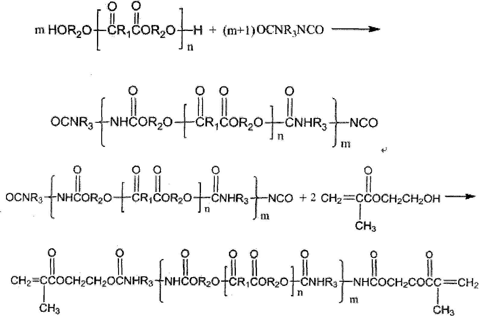 Preparation method of water-based UV ink (ultraviolet) of unsaturated polyester polyurethane segmented copolymer